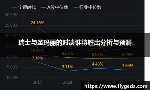 英国365集团